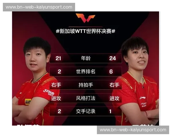 乒乓球比分的力量：用数据点亮训练与比赛之路